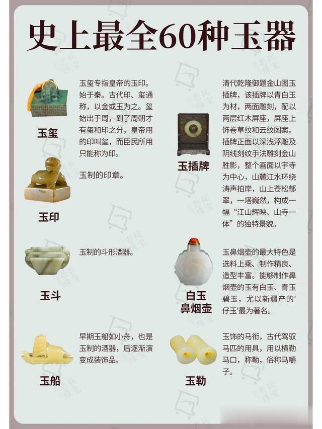 60种玉器整理