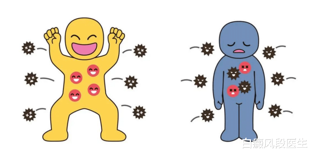 椰子|疫情放开之后，白癜风患者如何提高自身免疫力