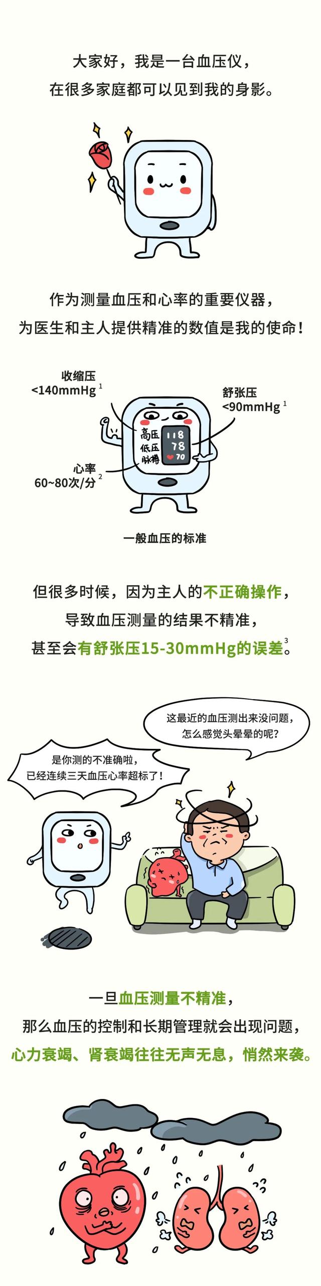 世界高血压日|世界高血压日：要想准确测血压，记住一个“52口诀”