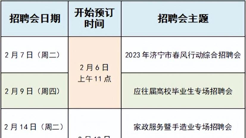 春节|济宁市2月份现场招聘会安排出炉