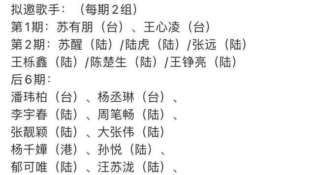 李宇春|《我想和你唱》开播：共八期20位歌手曝光，李宇春周笔畅将同台