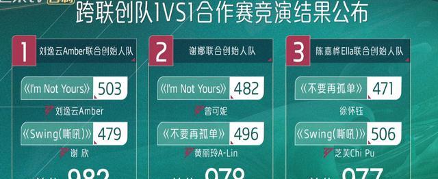 谢娜穿旗袍挑战一字马劈叉,《入画江南》获825分,朱珠美到失语