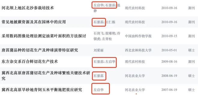 博士丈夫男扮女装,27刀杀死怀胎八个月妻子
