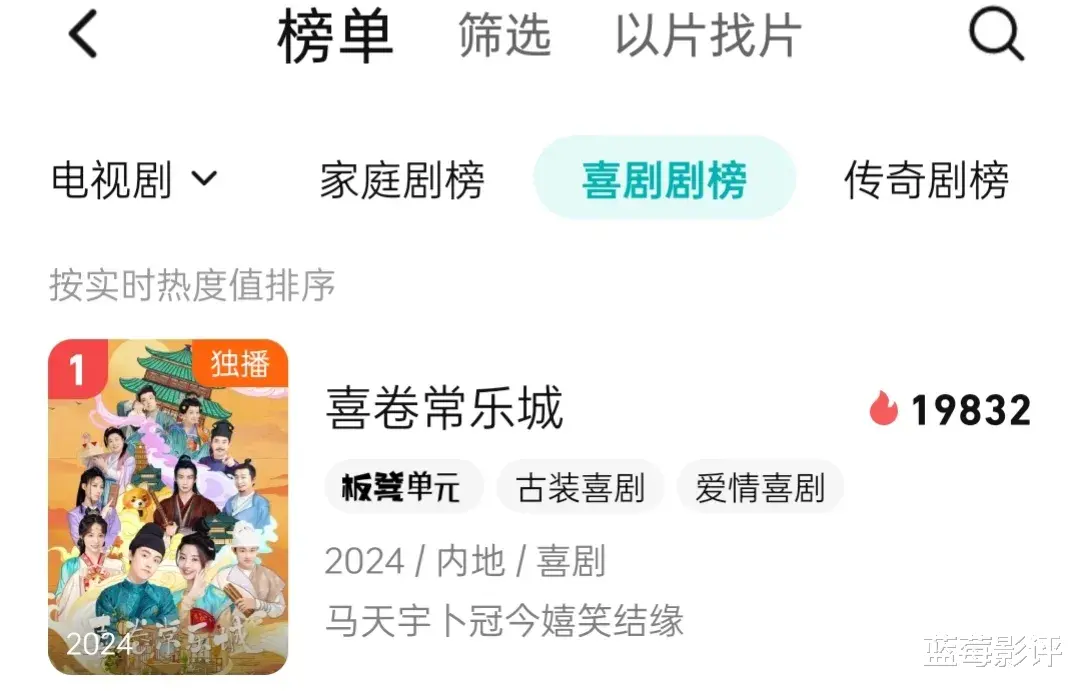 本以为是烂剧，结果开播就榜单第一，马天宇又把国产剧拍成了爆款