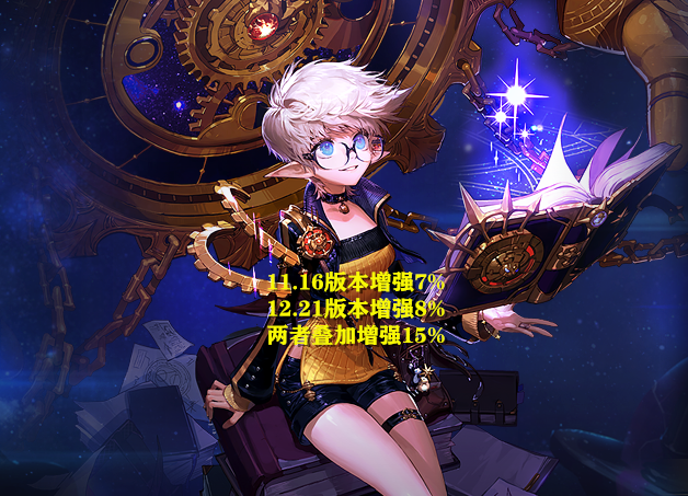 DNF：策划又开始“造神”了！12.21版本更新后，4大职业成为超幻神