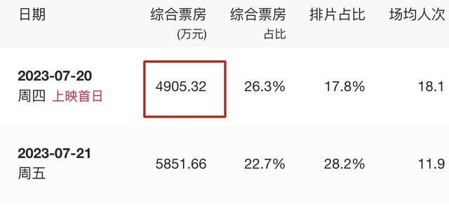 明明是同一个人，演完了“蒋介石”又演“闻太师”，差点没认出来