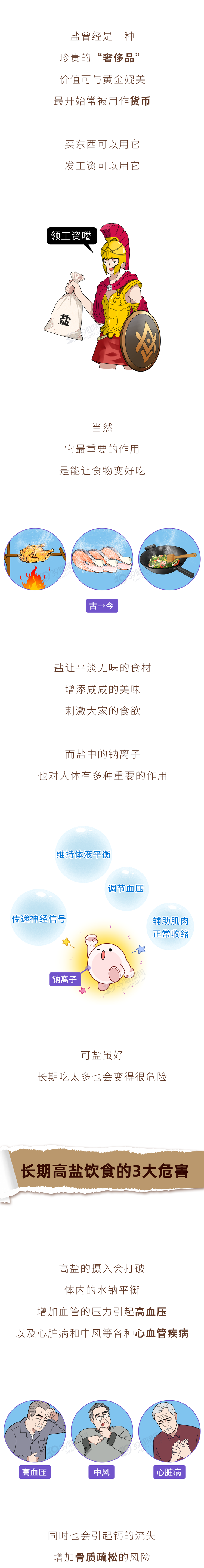 北大研究:盐一换,每年或可防45万人过早死亡,吃低钠盐更好