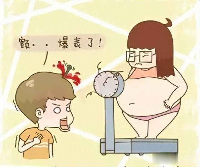 大吃之后长三斤,减肥,如何应对大吃之后的体重上涨?