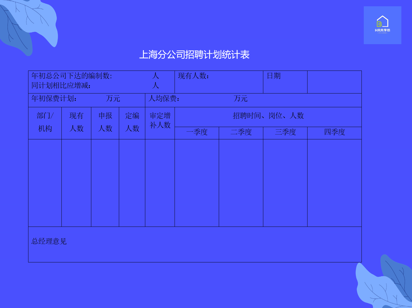 招聘|招聘计划的制定步骤案例分享