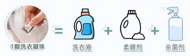 被误认为是“假货”的国货好物,虽然包装丑,实力却不容小觑!