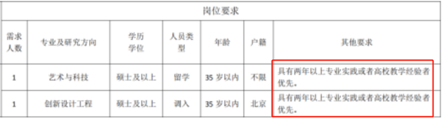 创业|人社部：2023高校毕业生破纪录！1158万人恐将“毕业即失业”