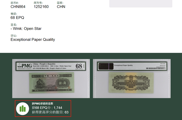 |2角纸币,这样的能卖10000元,别傻傻的不知道!