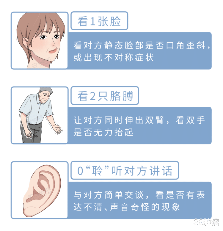 医生提醒：这是中风发作前的最后一次警告，把握住了或许还有救！