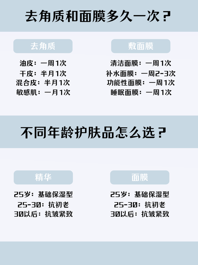 护肤 新手护肤和化妆步骤，保姆级教程，一看就会