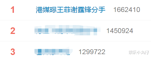 曝王菲谢霆锋正式分手!谢贤忙改遗嘱讨好张柏芝,欲夺孙子抚养权