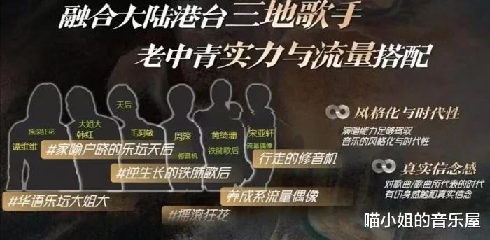 《声生不息·中华季》网传嘉宾名单真实性90%,节目组物料早已提示