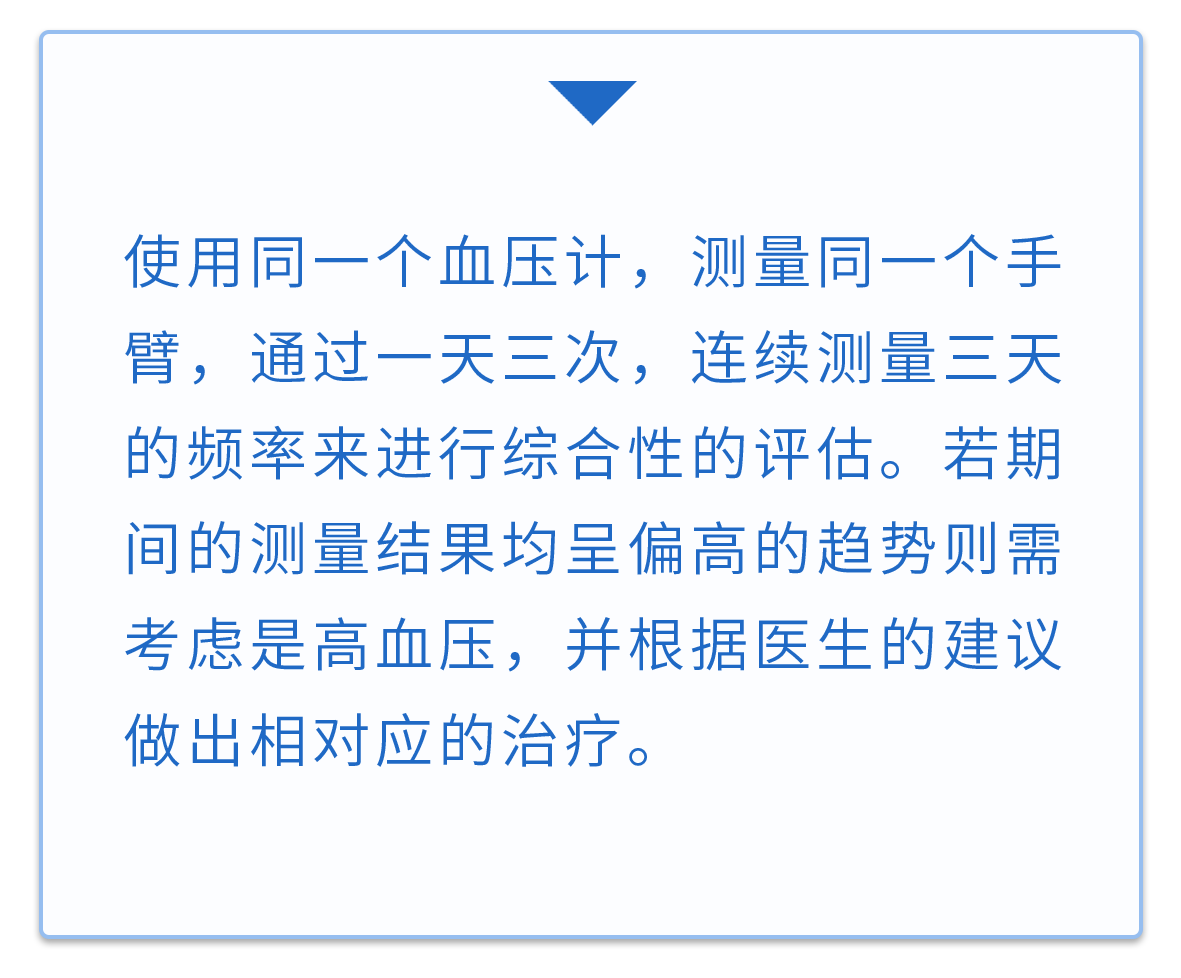 体检查出这7种病，听着吓人，其实大部分无需治疗，少花冤枉钱