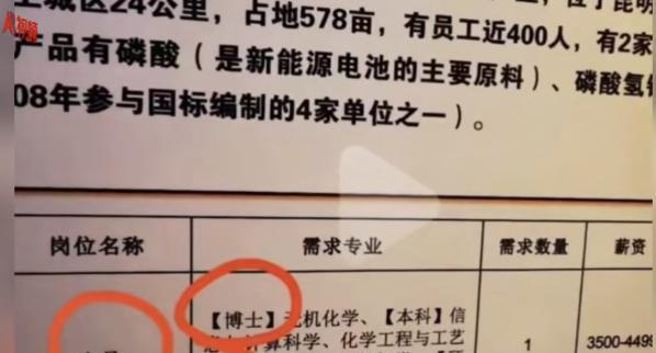 求职|真招聘还是来充数，西南交大双选会，一公司招工程师仅2800元月