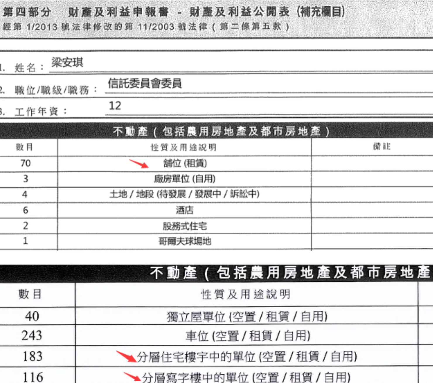 |赌王四太梁安琪与百亿名媛聚会,站最角落被抢风头,淡妆美貌出众