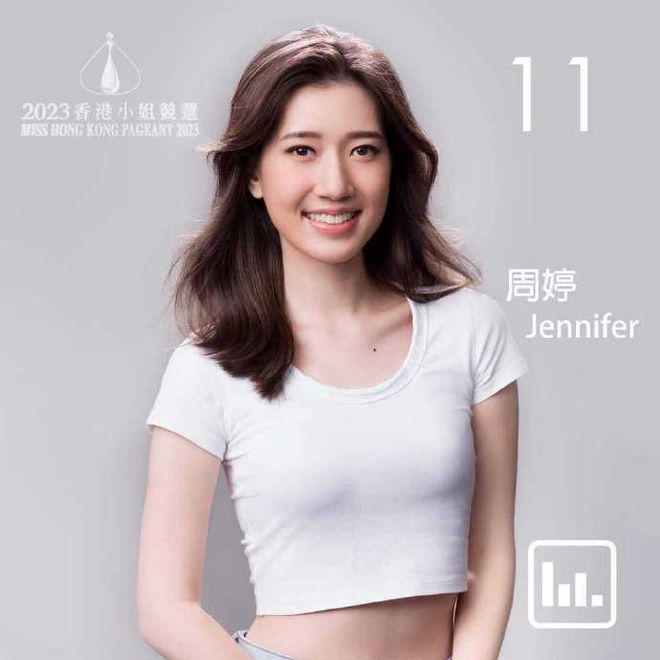 2023年港姐17强,15号莊子璇是夺冠大热