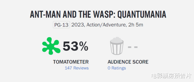 蚁人与黄蜂女|首映揽下253万港元,《蚁人3》香港票房夺冠,刘德华彻底靠边站了