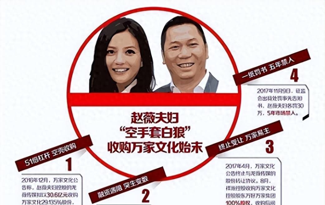 耍大牌乱搞男女关系，这5位明星不仅艺德差，就连人品也烂到不行