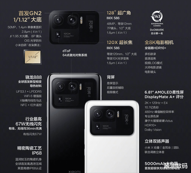 小米科技|小米11系列，主板保三年+200GB云空间，网友：态度很端正