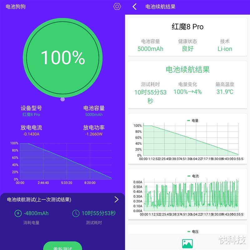 真全面屏的终极形态!红魔8 Pro+评测:超硬核的电竞旗舰