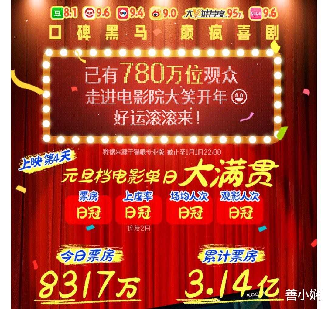 《年会不能停》讽刺好高级,跨年档爆笑出圈,喜剧人联盟看点十足