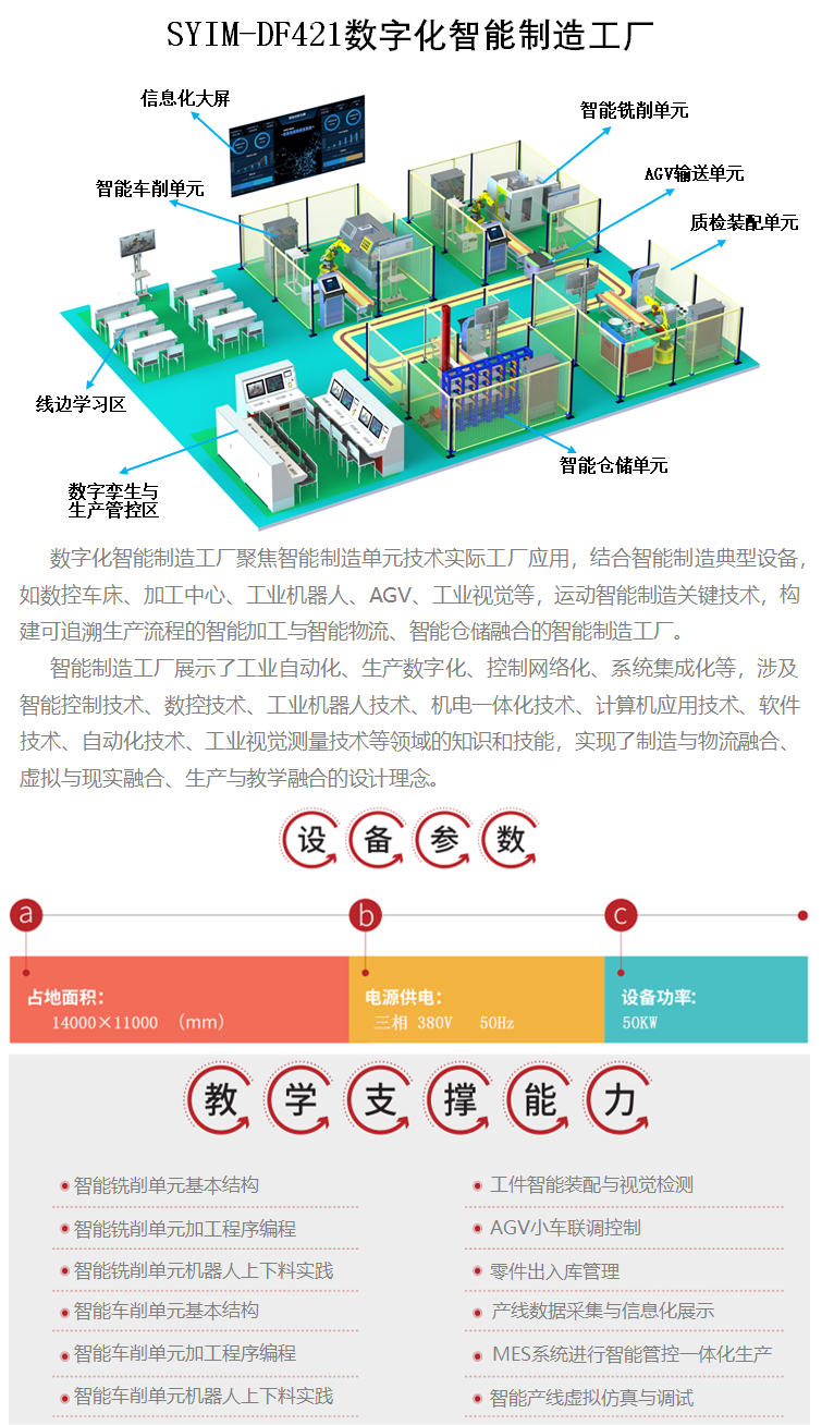 领导力|高职院校建立数字化工厂的意义