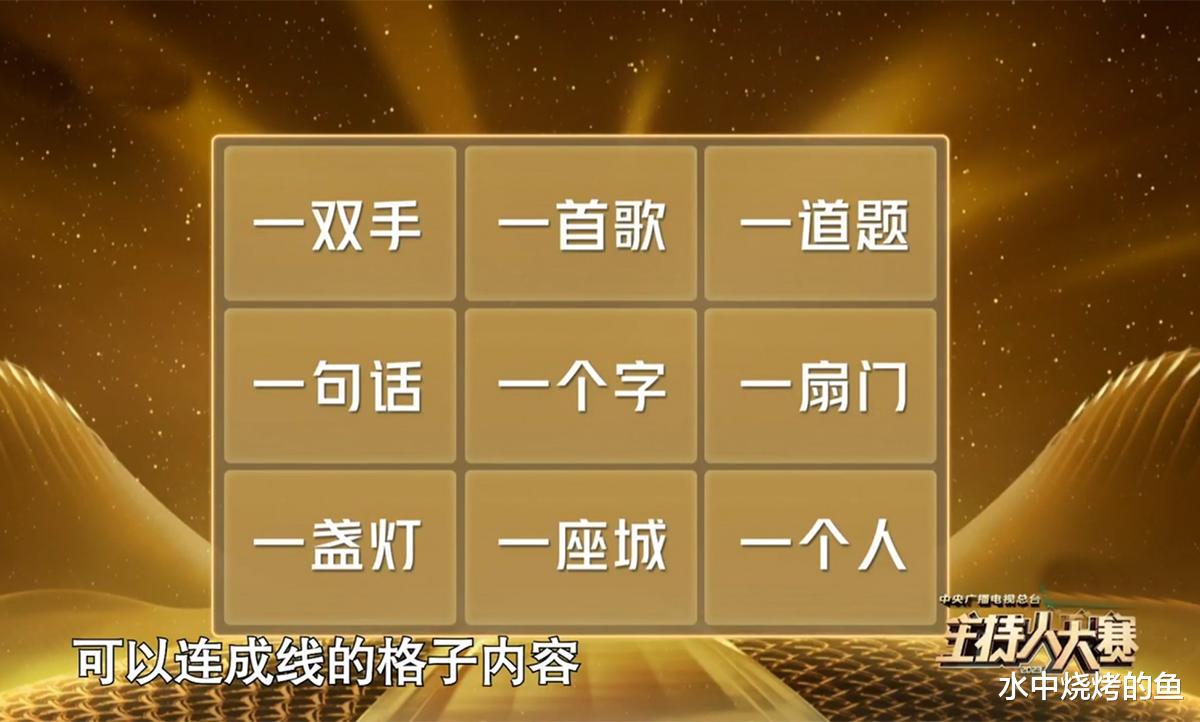《主持人大赛》收官：总冠军出人意料，刘心悦张靓婧意难平，冯琳第5成陪跑者
