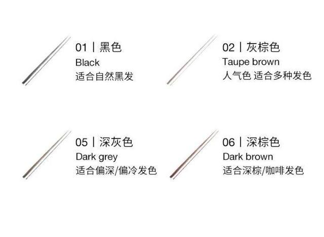 化妆 新手学化妆入门——化妆步骤(全)以及一些建议