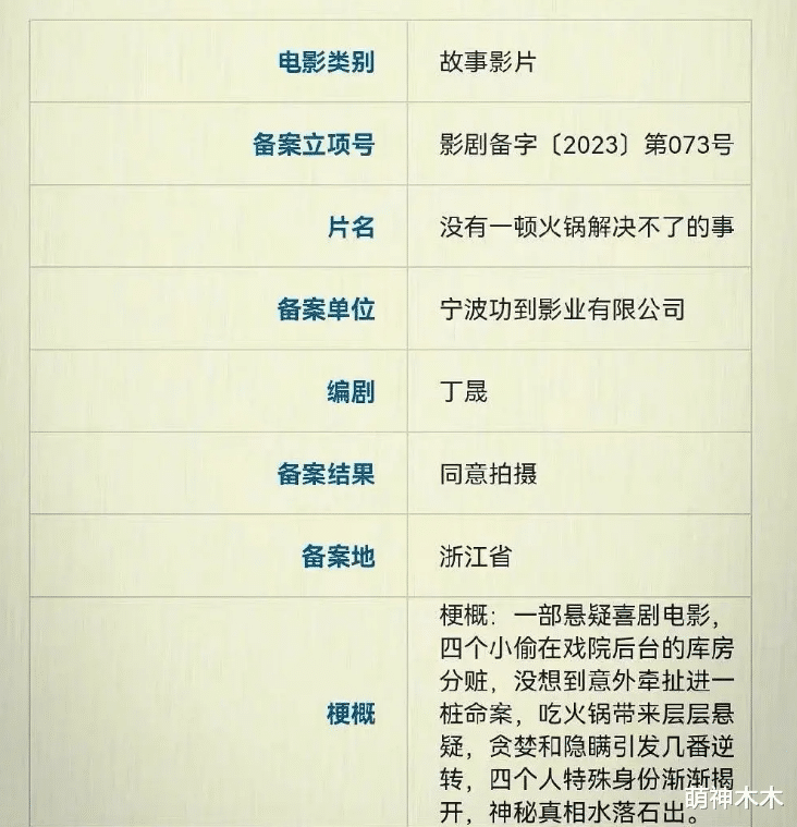 电影|杨幂穿北电校服现身开机式，山根粗壮笑容僵，电影质量遭质疑