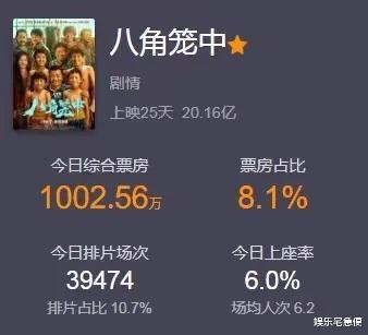 有钱自家人赚！王宝强扶持亲姐姐进演艺圈，哥哥是多家公司大股东