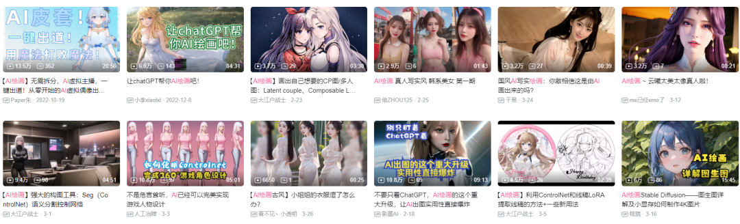 经典|二次元迷失「AIGC」