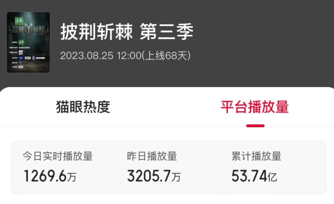 看完《浪姐5》拟邀嘉宾，内心五味杂陈，想问：这阵容是认真的吗