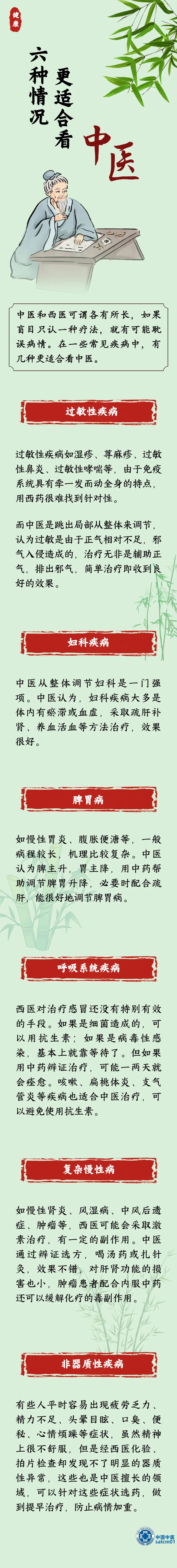 哪些病适合看中医？就医时注意啥？一文了解！