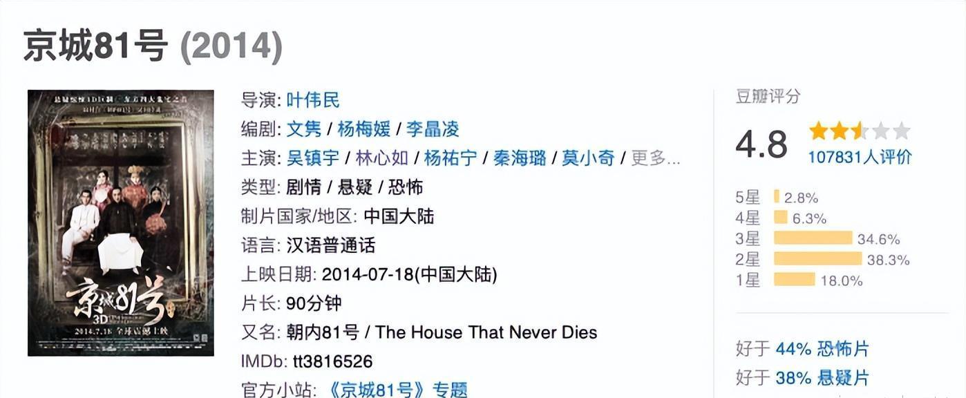 林心如首次回应周杰“伸舌”事件,事实证明,出来混迟早是要还的