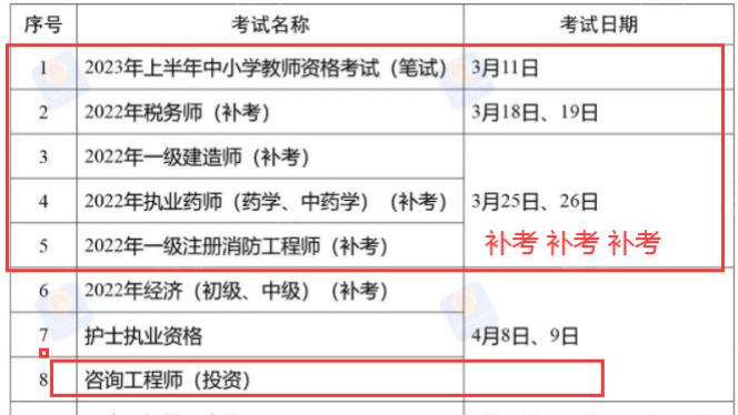 日本队|人社部发布：一建2022补考+2023年度职业资格考试时间表！网友：终于恢复正常啦！