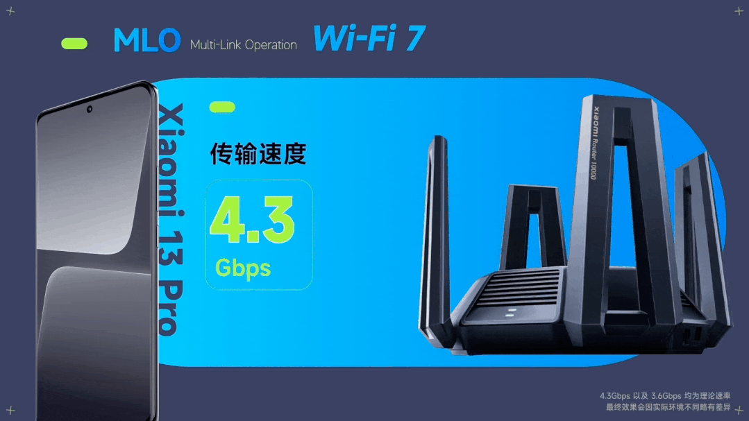 小米科技|Wifi7技术正式应用,这次中国科技产品走在了前列,小米成大赢家