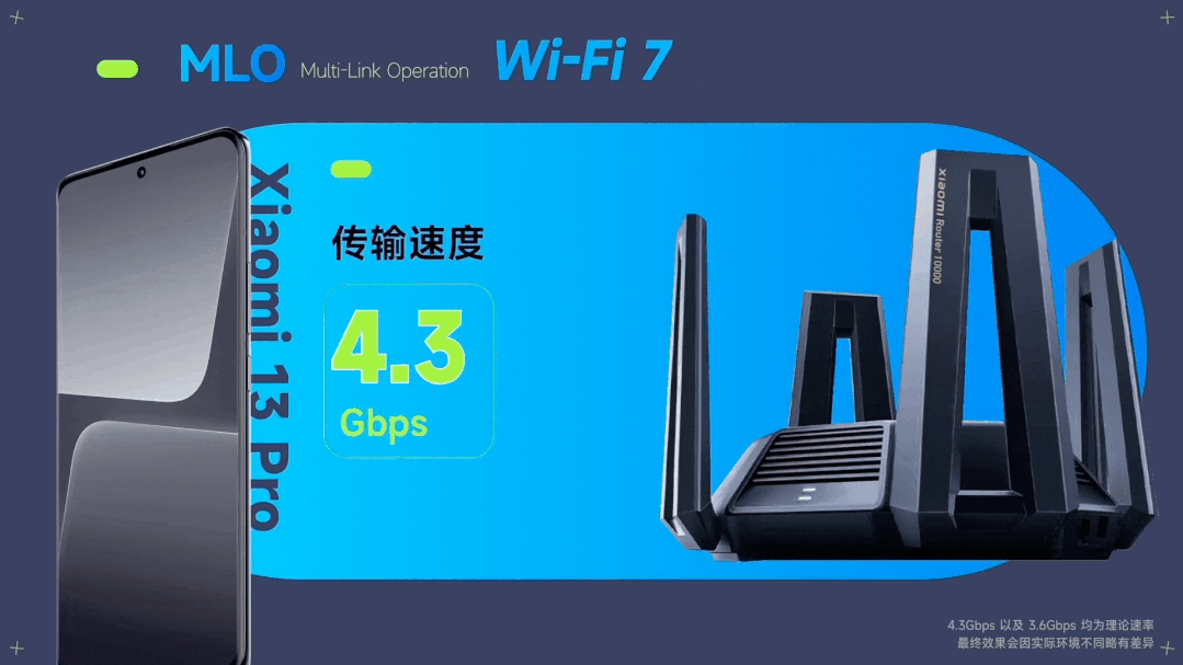小米科技|Wifi7技术正式应用，这次中国科技产品走在了前列，小米成大赢家