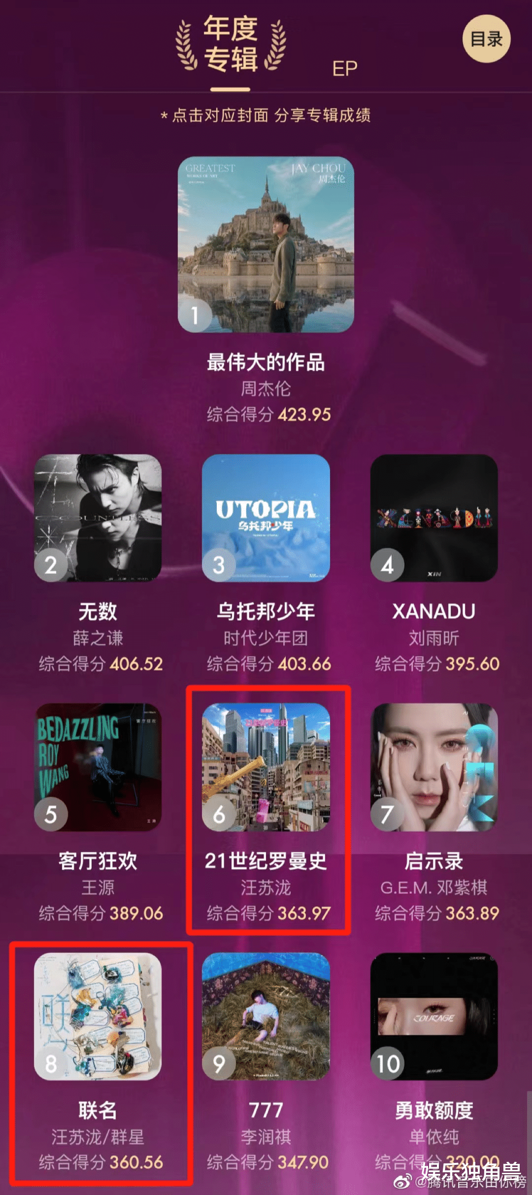 汪苏泷|首登央视春晚就拿下收视TOP3,汪苏泷再现出圈秘诀