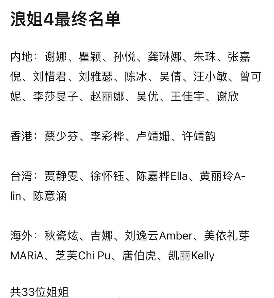 浪姐4|《浪姐4》人气排名出炉：谢娜第1，贾静雯不敌徐怀钰，凯丽成黑马