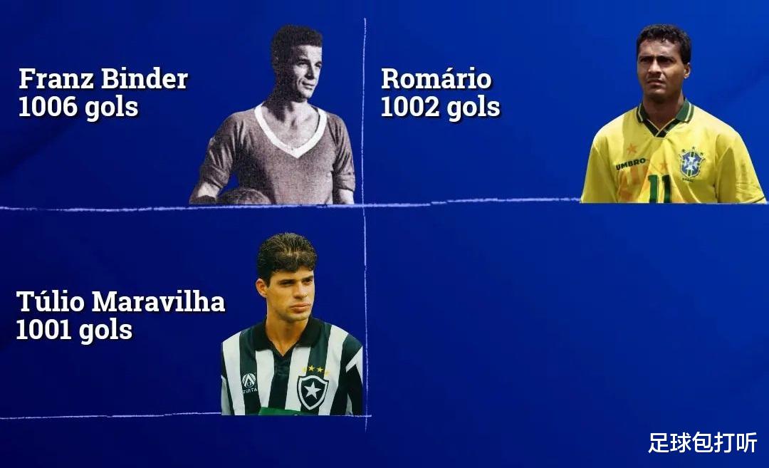 巴西队|职业生涯进球数超过1000的球员