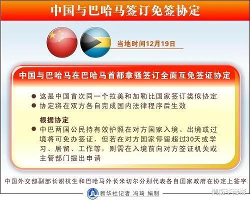 中国护照|中国护照的含金量越来越高，以后真的可以来一场说走就走的旅行