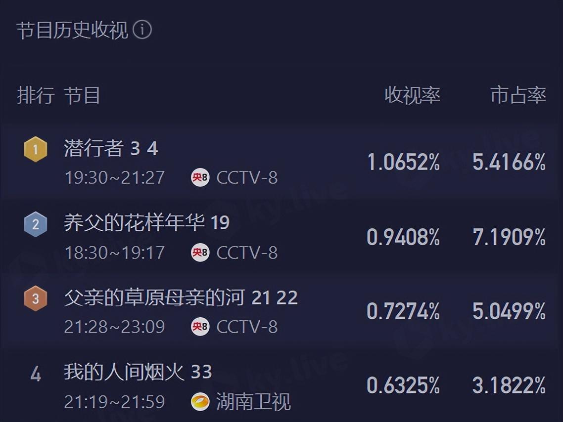 “壮”不是问题，蒋欣的“清醒”撕开了多少“女明星”的遮羞布
