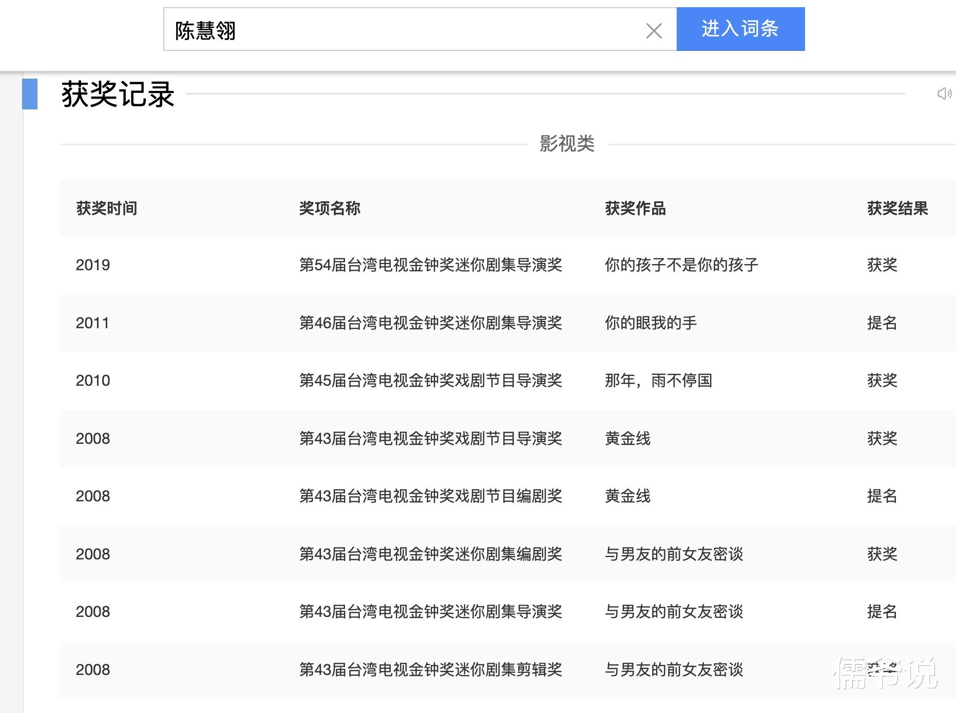 《下一站幸福》导演陈慧翎病逝,年仅48岁,一个月前与吴建豪合影还笑容灿烂