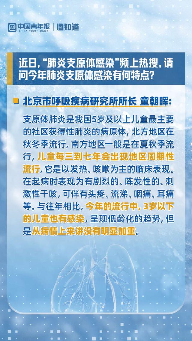 图知道｜冬季呼吸道疾病热点九问