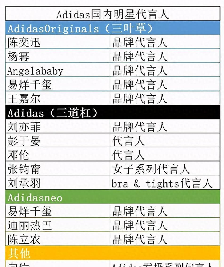 没想到顶流以这样的方式“塌房”,迪丽热巴只有美貌,却无头脑