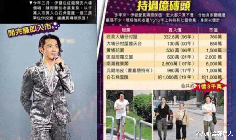 “退休”久居日本,状态越来越差,55岁的郑伊健背后资产可不简单